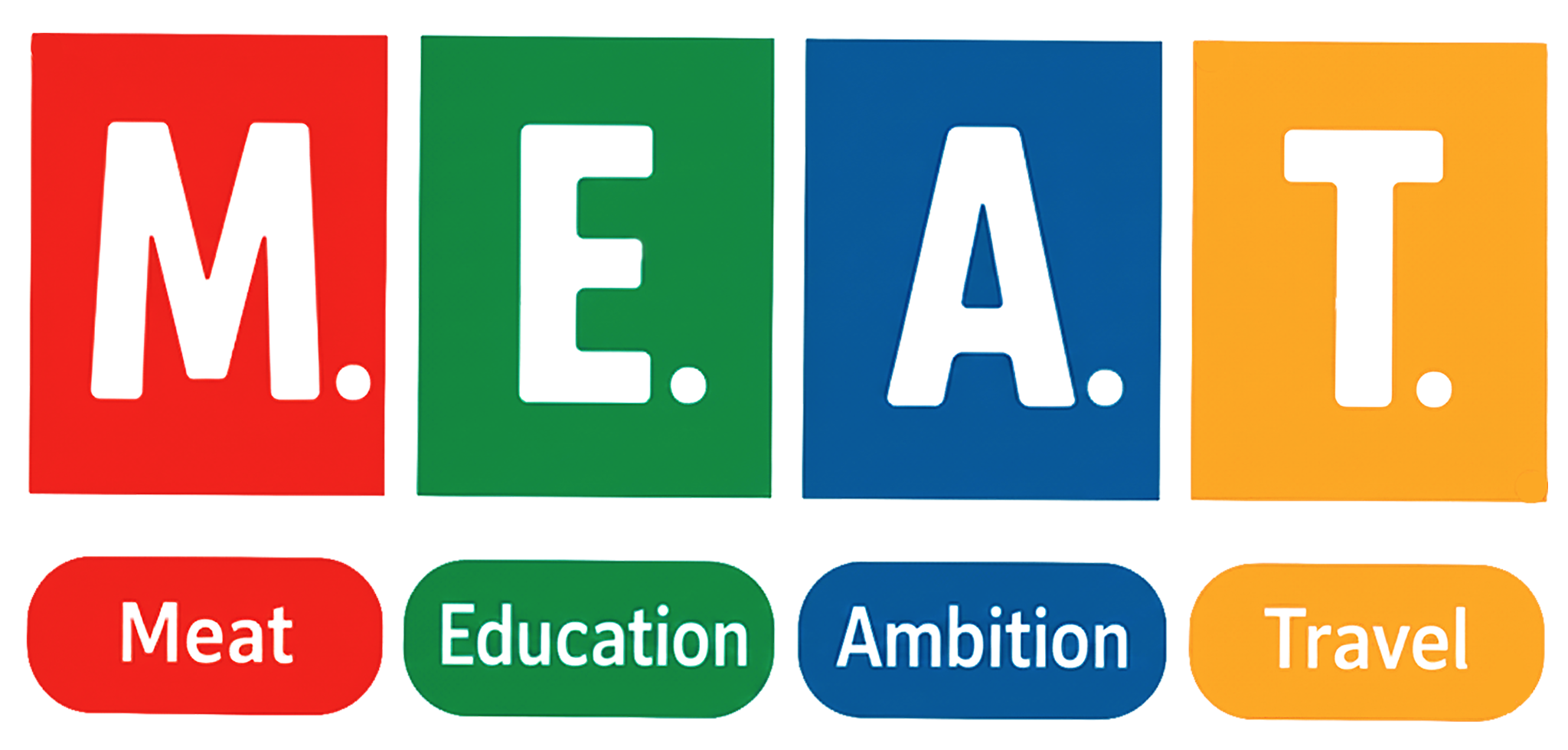 M.E.A.T. GmbH